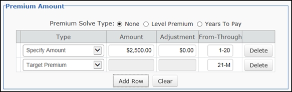 Premium Schedule