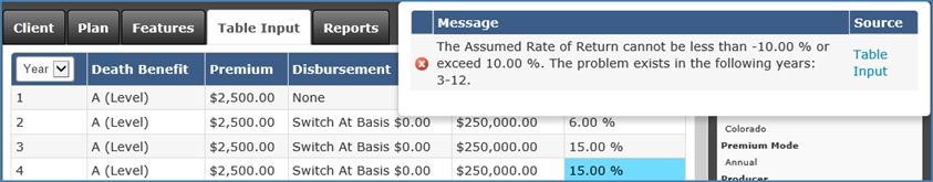 Table Input Validation Message